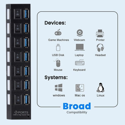 7-Port-USB-2.0-/3.0-Hub-Splitter-Adapter High-Speed für PC Laptop Mac