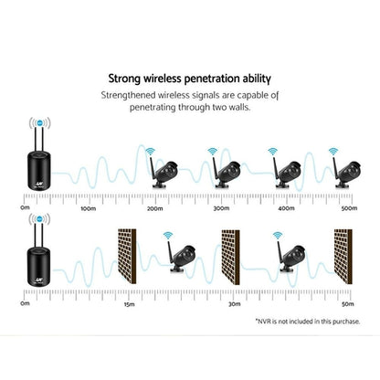 UL-tech Wireless CCTV 3MP Bullet-Kamera