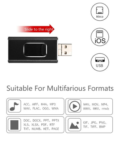 High Speed 4 in 1 Pendrive U Stick Type-c OTG USB Flash Drive
