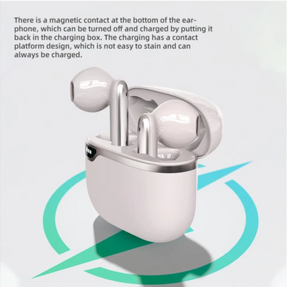 High Quality New Wireless Earphones Bluetooth V5.2 TWS Earbuds