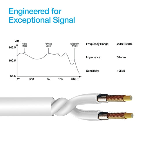 Naztech Platinum High Fidelity Lightning Earbuds
